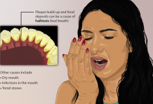 Photo of Natural Cure For Mouth Odor Home Made Remedy That Will Help You