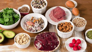 Photo of COMMON WAYS TO INCREASE YOUR IRON IN BLOOD